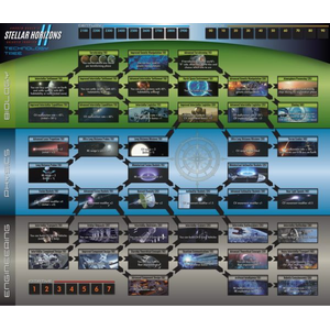 Stellar Horizons 2: Galactic Frontier