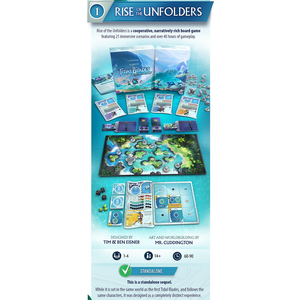Tidal Blades 2: Rise of the Unfolders (Deluxe Edition)