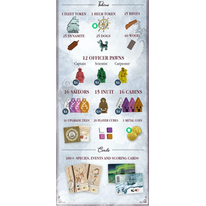 Through Ice & Snow Big Box (All-in Pledge)