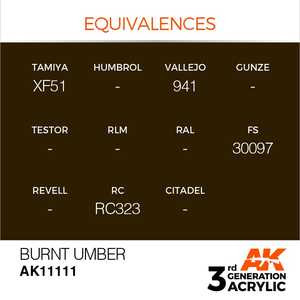3rd Gen Acrylics: Burnt Umber