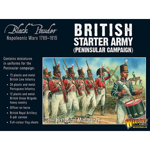 Napoleonic: British Starter Army (Peninsular)