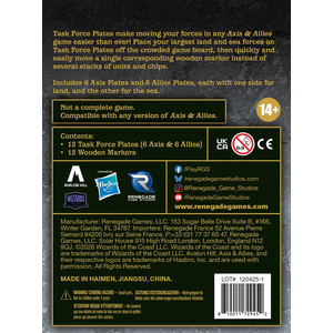 Axis & Allies Task Force Plates