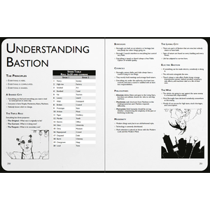 Electric Bastionland RPG