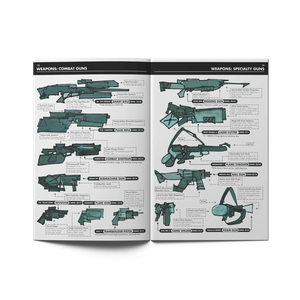 Mothership RPG: Player's Survival Guide