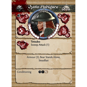 Minimoto clan: Jyoto Ashigaru