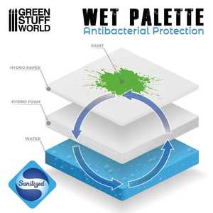 WET PALETTE