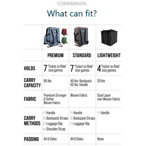 BoardGameTables: Lightweight Board Game Bag (Purple)