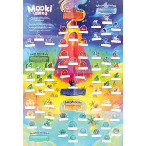 Mooki Island (EN)