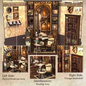 Book Nook: Bookshop Memories