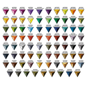 Quick Gen: Orange (18ml)